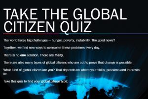 GlobalCitizenQUiz GlobalCitizenQUiz